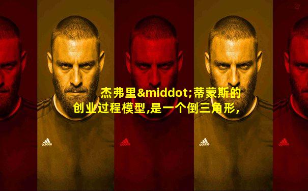 杰弗里·蒂蒙斯的创业过程模型,是一个倒三角形,两边是